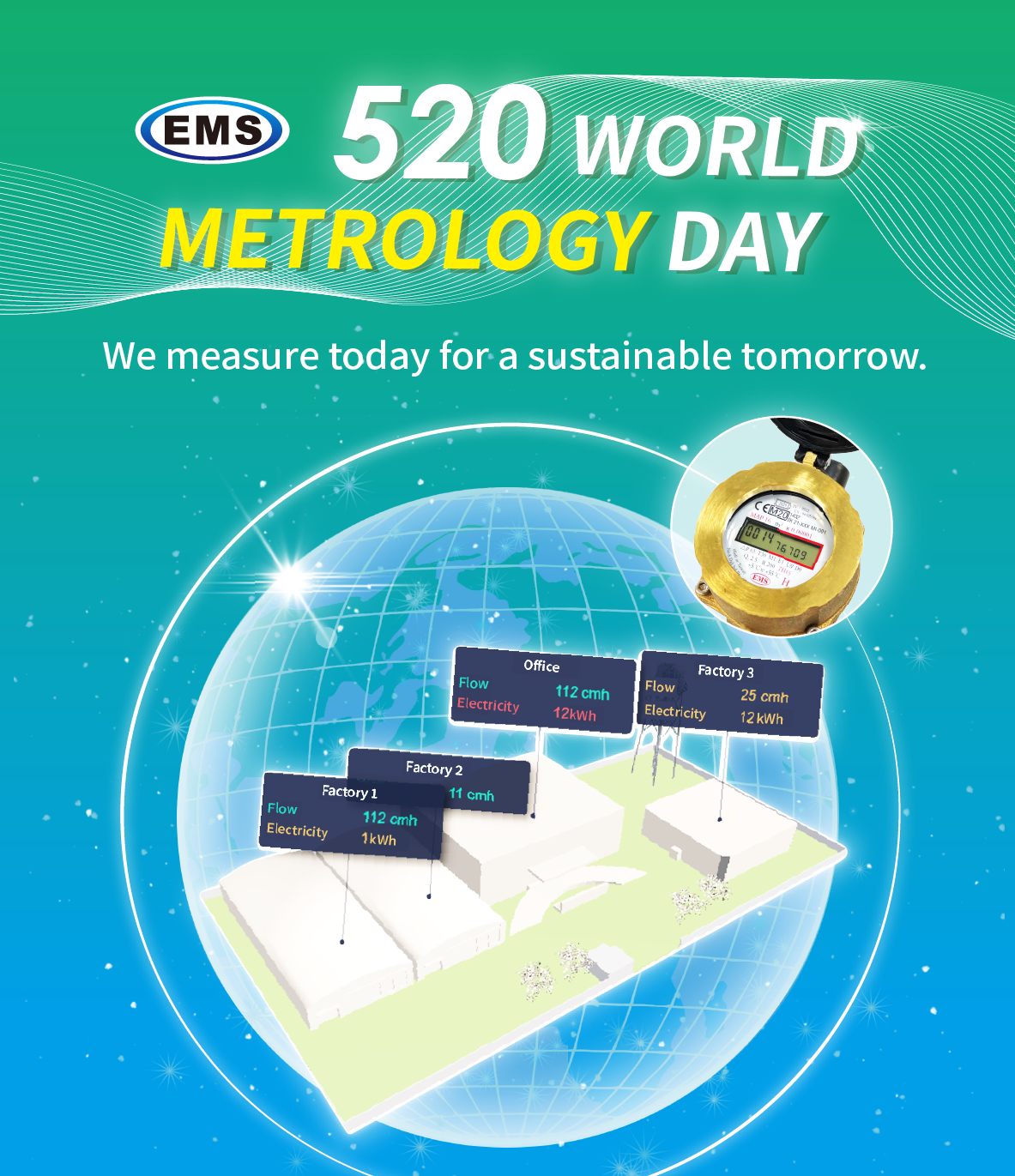 World Metrology Day, smart water meter, smart water meter AMR